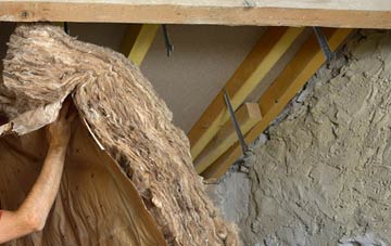 Uragaig pitched roof insulation costs
